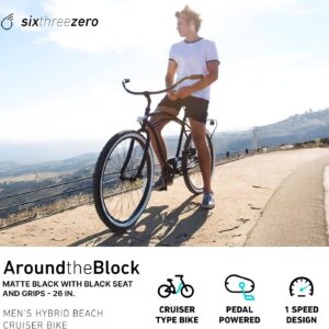 Men's Beach Cruiser Bike - Image 2